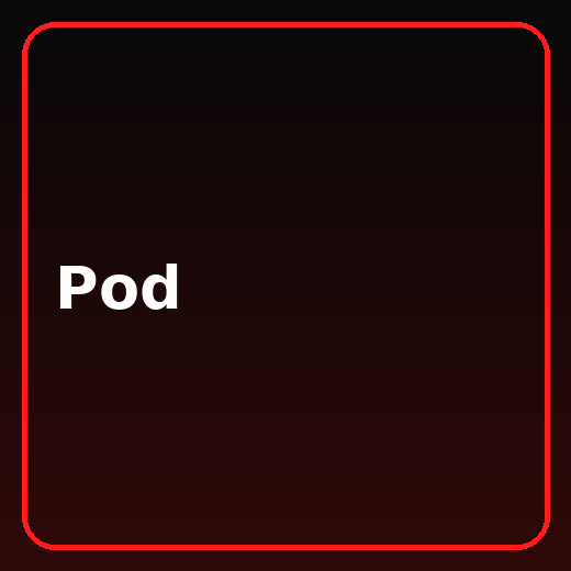 POD-системы